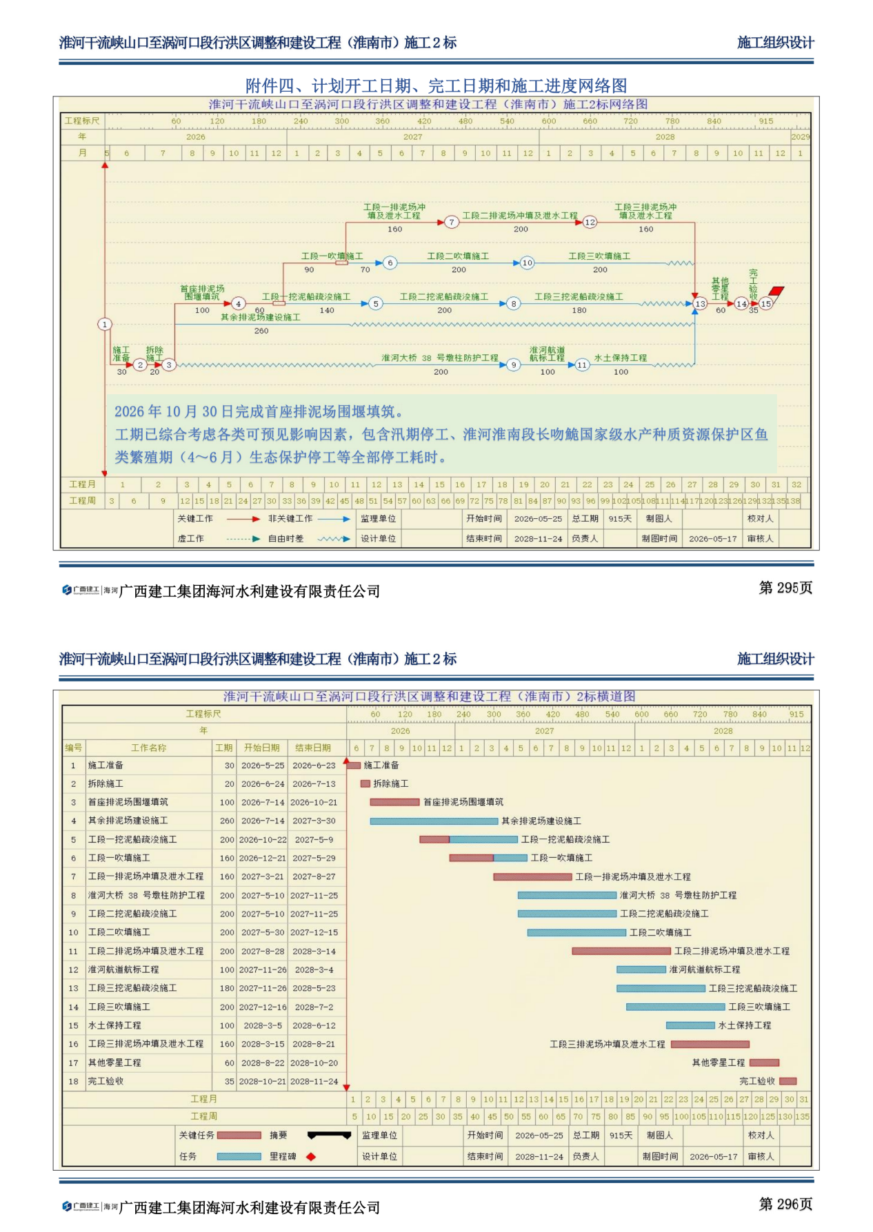 长页施工进度参考